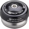 Promax IG-45 Integrated Headset -Cycle Gear Hub HD3523 1024x1024 b6fb740f a7cc 48b7 8ee9 2807ce6fc925