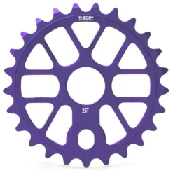 Theory Verify Sprocket