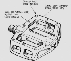 Fly Ruben Graphite Pedals 7 Fly Ruben Graphite Pedals -Cycle Gear Hub fly.ruben .graphite.pedal .diagram