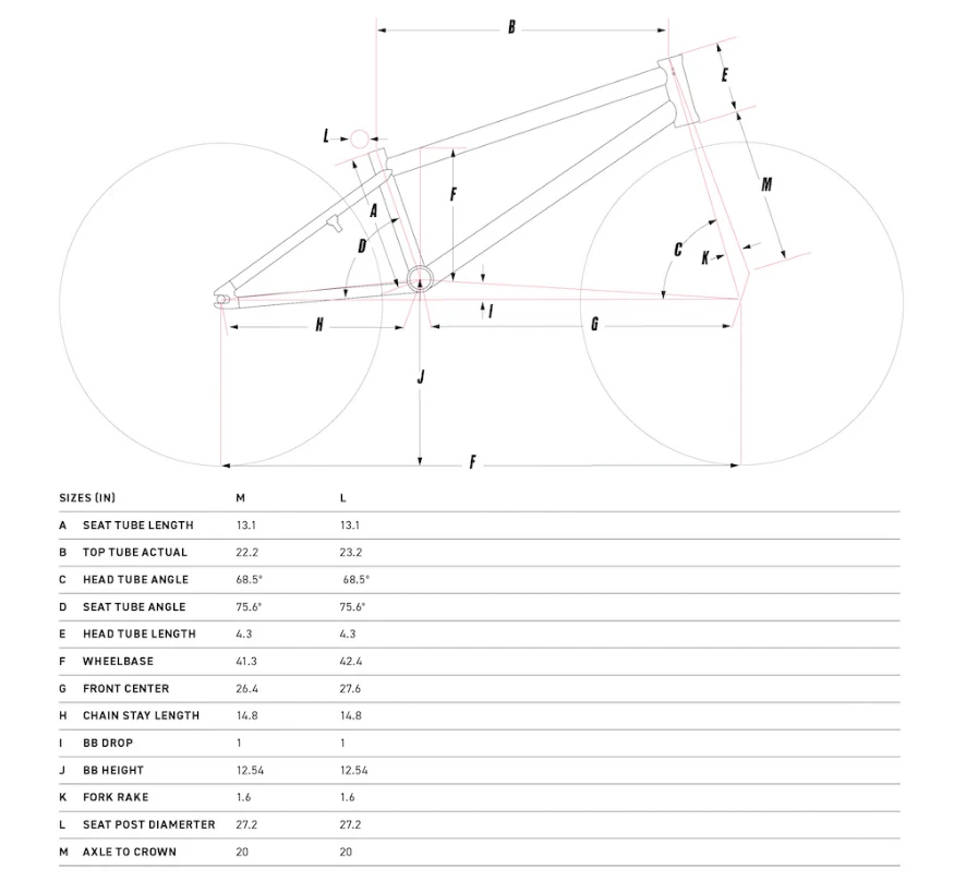 GT Labomba Rigid Dirt Jump Bike 5 GT Labomba Rigid Dirt Jump Bike - Image 3